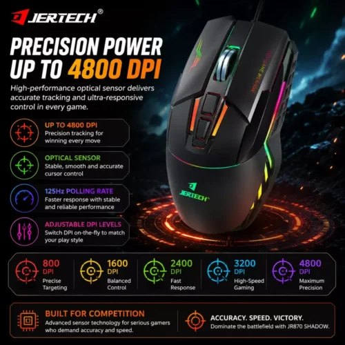 اشترِ ماوس الألعاب Jertech JR870 Shadow RGB بمصر. حساس 4800 DPI، إضاءة RGB، وتصميم مريح لليد بأفضل سعر. اضمن دقة التحكم في ألعابك!