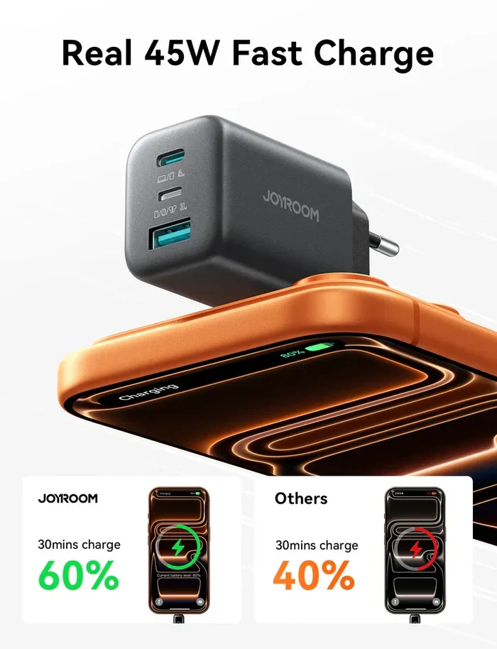 Joyroom JR-T01 Fast Charger 45W GaN with 2 USB-C & 1 USB-A Ports شاحن ٤٥ واط بثلاث منافذ بتقنية GaN 10 اشترِ شاحن Joyroom JR-T01 GaN بقوة 45 واط بمصر. 3 منافذ ذكية شحن سريع وآمن للآيفون والأندرويد بأفضل سعر. اطلبه الآن!