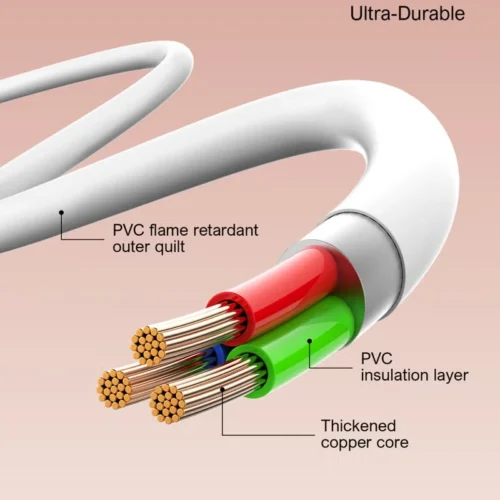 اشتري مشترك كهرباء LDNIO SC5614C بقدرة 2500W و5 منافذ AC و6 منافذ شحن USB/Type-C بكابل 2 متر وخامات مقاومة للحريق. أفضل سعر في مصر مع توصيل سريع.