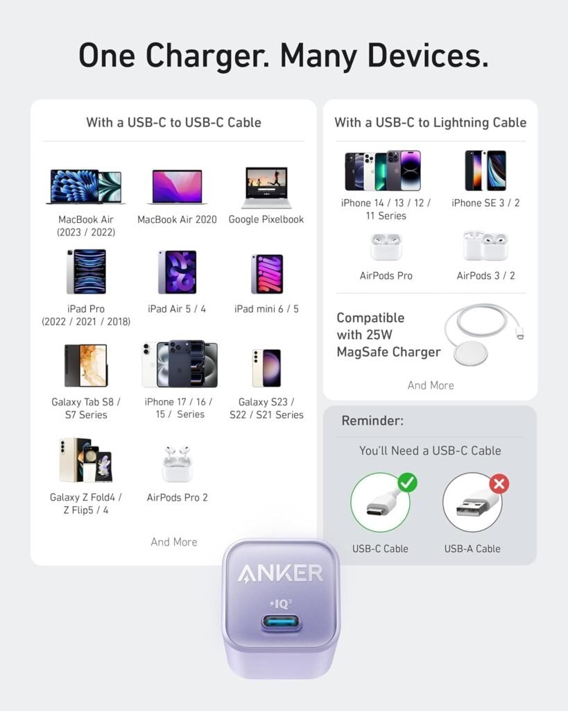 اشترِ شاحن Anker Zolo 30W GaN بمصر. شواحن انكر أصلية مع كابل Type-C لشحن آيفون وسامسونج بسرعة وأمان مع ضمان الأصالة بالسيريال من KCS Store.