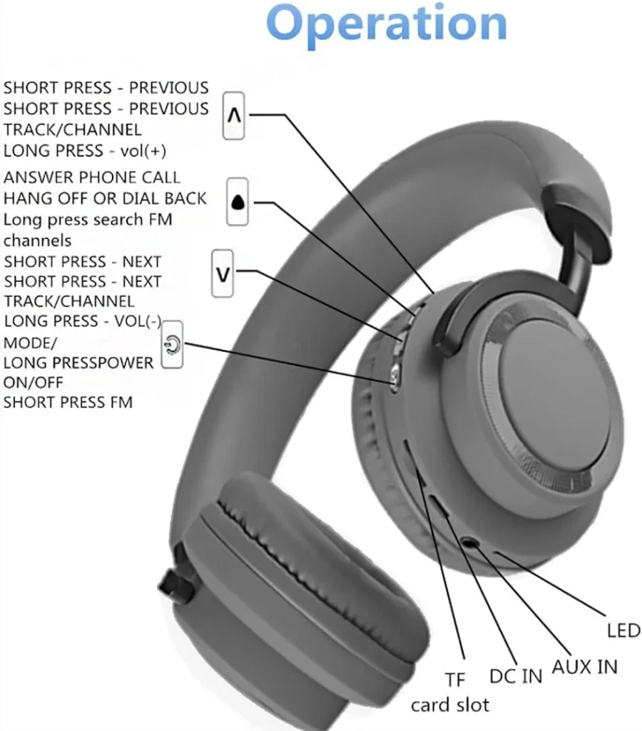 اشترِ هيدفون SODO SD-1005 الأصلي بمصر. دعم Bluetooth 5.0، كارت ميموري TF، كابل AUX، مشغلات 40mm وبطارية تدوم حتى 6 ساعات بأفضل سعر من KCS Store.