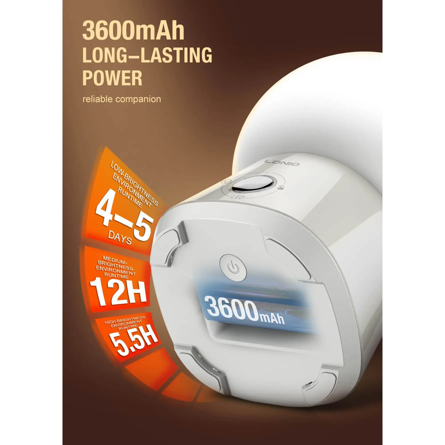 LDNIO Y4 Smart Desktop Night Light 3600mAh Multi Color Lighting Control At Your Fingertips مصباح ليلي ذكي للمكتب ببطارية بسعة ٣٦٠٠ مللي أمبير إضاءة متعددة الألوان وتحكم سهل بلمسة واحدة 13 اشترِ مصباح LDNIO Y4 الذكي بمصر. بطارية 3600mAh، إضاءة RGB متعددة الألوان، تحكم لمس مقاوم للماء وشحن USB-C بأفضل سعر من KCS Store