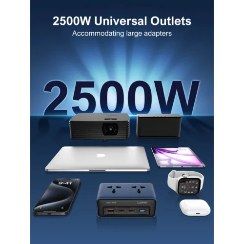 اشترِ مشترك LDNIO SC1 شاحن GaN 45W بمصر. 2 مقبس AC و3 منافذ USB/C وشاشة رقمية ليد لمراقبة الطاقة، وسعة 2500W بأفضل سعر من KCS Store.