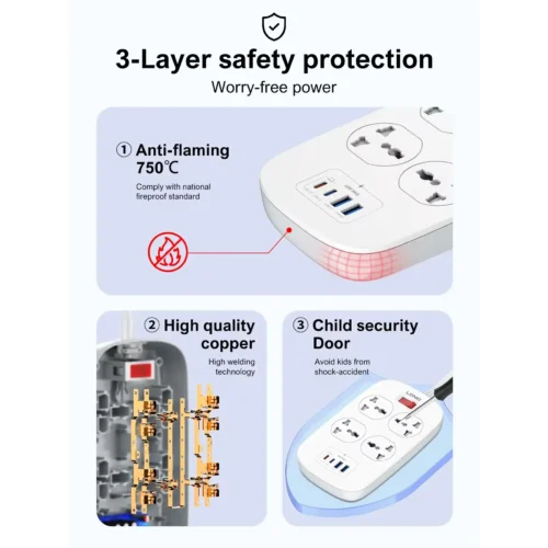 اشترِ مشترك LDNIO SC4407C بـ 4 منافذ كهرباء و4 منافذ USB منهم 2 Type-C بقدرة 45W. كابل 2 متر وخامات مقاومة للحريق بأفضل سعر من KCS Store.