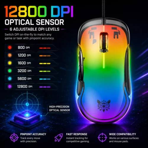 اشتري ماوس Onikuma CW925 الجيمنج الشفاف بسنسور 12800DPI وإضاءة RGB. ماوس برمجة احترافي بـ 1000Hz Polling Rate بأفضل سعر في مصر مع توصيل سريع.