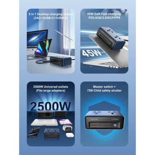 اشترِ مشترك LDNIO SC1 شاحن GaN 45W بمصر. 2 مقبس AC و3 منافذ USB/C وشاشة رقمية ليد لمراقبة الطاقة، وسعة 2500W بأفضل سعر من KCS Store.