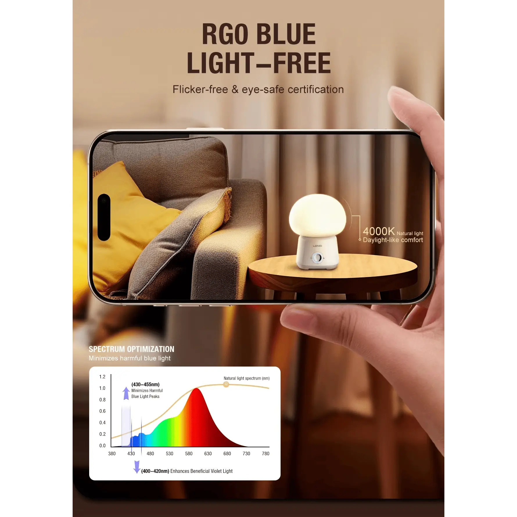 LDNIO Y4 Smart Desktop Night Light 3600mAh Multi Color Lighting Control At Your Fingertips مصباح ليلي ذكي للمكتب ببطارية بسعة ٣٦٠٠ مللي أمبير إضاءة متعددة الألوان وتحكم سهل بلمسة واحدة 6 اشترِ مصباح LDNIO Y4 الذكي بمصر. بطارية 3600mAh، إضاءة RGB متعددة الألوان، تحكم لمس مقاوم للماء وشحن USB-C بأفضل سعر من KCS Store