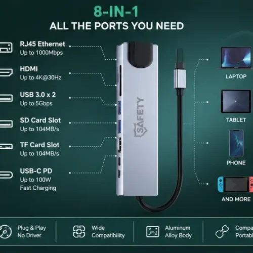 اشتري هب تايب سي Safety TC-81 Multiport Adapter 8-in-1 بمنفذ HDMI 4K وإيثرنت 1000Mbps وشحن 100W PD. خيارك الأفضل للابتوب بأفضل سعر في مصر.