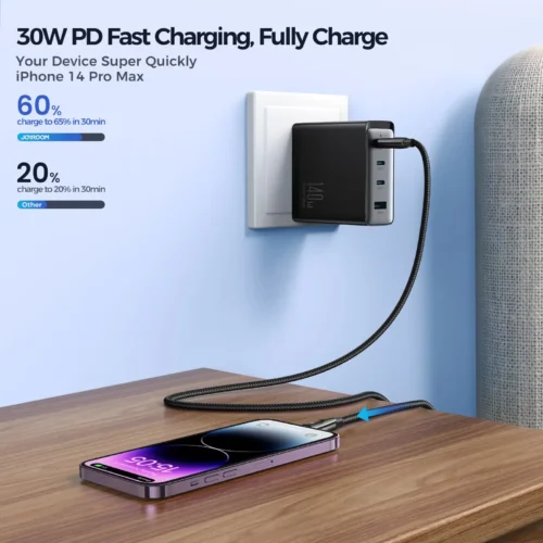 اشحن الآيفون بسرعة فائقة! اشتري كابل جويروم Joyroom SA31-CL3 تايب سي إلى لايتنينج بقدرة 30W خامة قماش مضفرة مضادة للقطع وبأفضل سعر إكسسوارات موبايل في مصر!