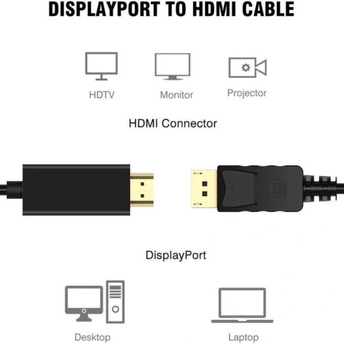 وصل جهاز الكمبيوتر أو كارت الشاشة بجميع شاشات التلفزيون بتحويلة DisplayPort to HDMI. متوفر الآن بإصدارين: Full HD 1080p و 4K Ultra HD. كابل Be-Connected بطول 1.8 متر بأفضل سعر في مصر مع ضمان محلي!
