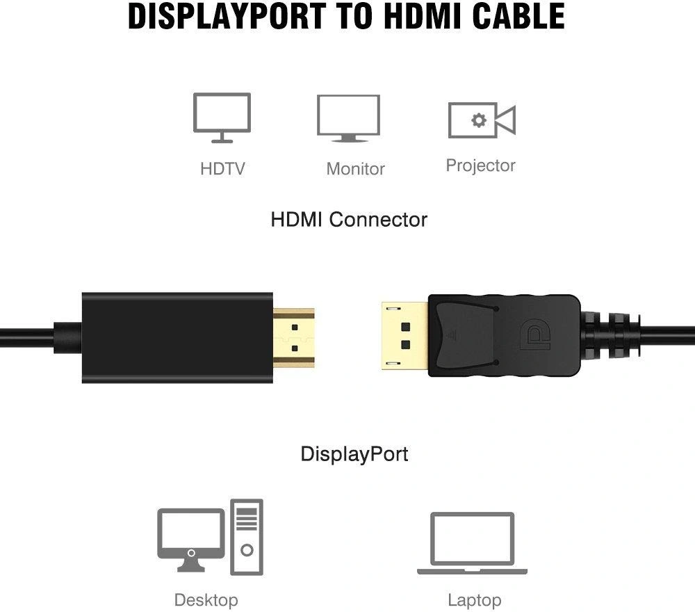 Be-Connected DisplayPort to HDMI Gold Plated Cable 1.8m length كابل تحويل دسبلاي إلى ات دي ام آي 5 وصل جهاز الكمبيوتر أو كارت الشاشة بجميع شاشات التلفزيون بتحويلة DisplayPort to HDMI. متوفر الآن بإصدارين: Full HD 1080p و 4K Ultra HD. كابل Be-Connected بطول 1.8 متر بأفضل سعر في مصر مع ضمان محلي!