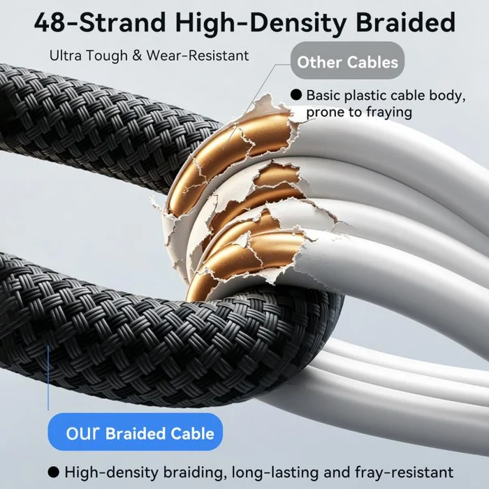 JOYROOM S-A65 MagEase Series 1.2M Magnetic Self-Winding Type-C to 8 Pin Lightning Iphone Charging Data Cable كابل شحن تايب سي للايتنينج آيفون ممغنط ذاتي التنظيم 5 تخلص من تشابك كابلات الآيفون! اشتري كابل جويروم JOYROOM S-A65 MagEase ممغنط ذاتي التنظيم تايب سي للايتنينج بقدرة 30W. خامة قماش مضفر وقوة شحن آمنة بأفضل سعر في مصر!