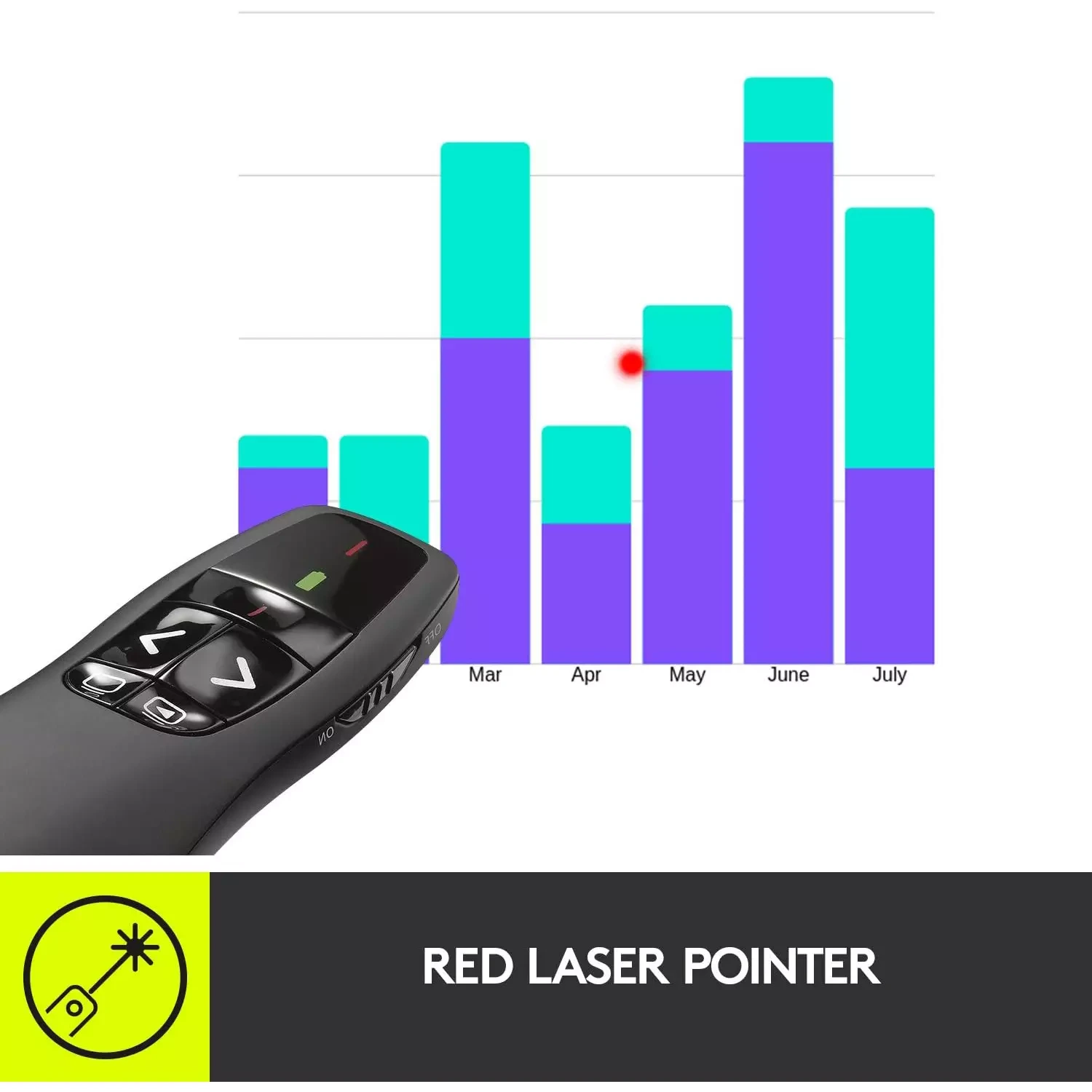 Logitech R400 "HIGH COPY" Wireless Presenter Red Dot Pointer مؤشر و مقدم نقطة حمراء وايرلس 1 اشتري ريموت البرزنتيشن Logitech R400 High Copy في مصر. مدى لاسلكي 15 متر، مؤشر ليزر أحمر، تركيب مباشر Plug & Play بدون تعريفات. خيار اقتصادي ومثالي للمحاضرات!