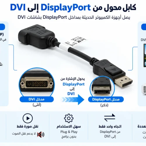 اشتري كابل تحويل اتش بي الأصلي HP BizLink 481409-001 من DisplayPort إلى DVI-D في مصر. وصلة استيراد قفل أمان (Latching)، نقل صورة فرز أول بدون تقطيع للشاشات والكمبيوتر.