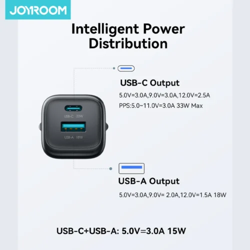 اشتري شاحن Joyroom JR-TG7 بقدرة 33W ومنفذين PD+QC3.0 مع كابل C to Lightning 1m. شحن سريع وأمان كامل لأجهزة الآيفون والأندرويد بأفضل سعر في مصر.