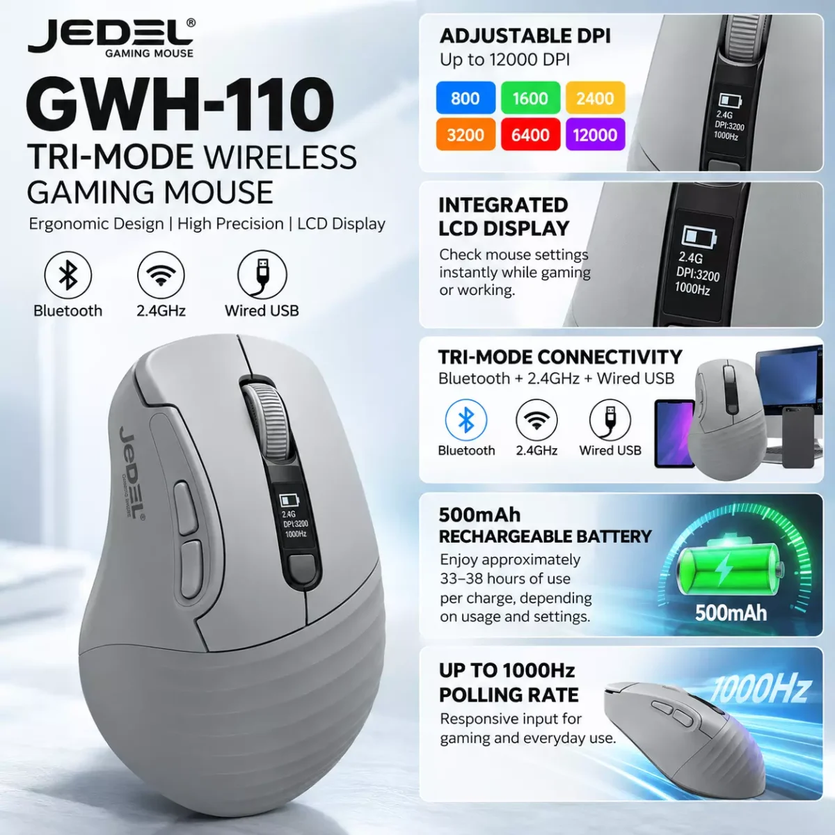 JEDEL GWH-110 Tri-Mode Wireless Bluetooth Wired 12000 DPI 1000Hz LCD Display 500mAh Rechargeable Battery Gaming Mouse ماوس جيمنج ثلاثي الإتصال بشاشة لعرض البطارية و بطارية قابلة للشحن 3 اشتري ماوس الجيمنج الاحترافي JEDEL GWH-110 في مصر. 3 طرق توصيل (وايرلس + بلوتوث + سلكي)، شاشة LCD ذكية لعرض البيانات، دقة 12000DPI، ومعدل استجابة 1000Hz بحجم خفيف 70 جرام!
