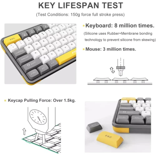 اشتري طقم الكيبورد والماوس اللاسلكي QW06 الملون في مصر. توصيل مزدوج Bluetooth و 2.4GHz، أزرار عائمة Floating Keys صامتة، توفير ذكي للطاقة، ودعم اللابتوب والتابلت!